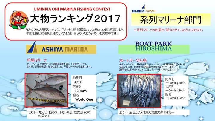 系列マリーナ部門2017.04.28.jpgのサムネイル画像
