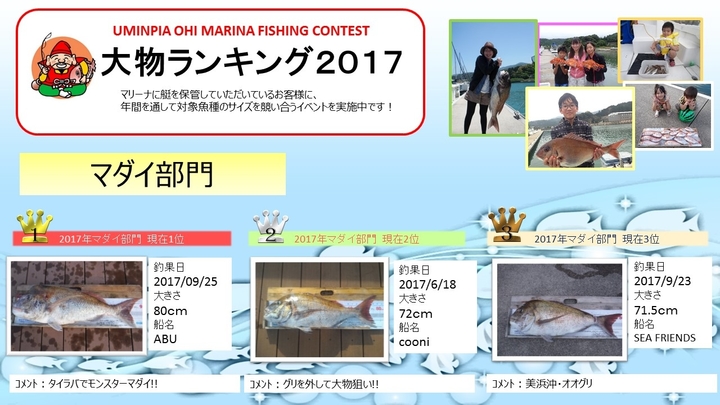 マダイ部門.jpg